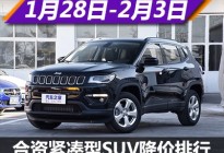 指南者惠4.5万 合资紧凑型SUV降价排行