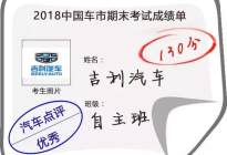 2018中国车市期末考试成绩榜：吉利汽车