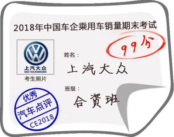 2018中国车市期末考试成绩榜：上汽大众