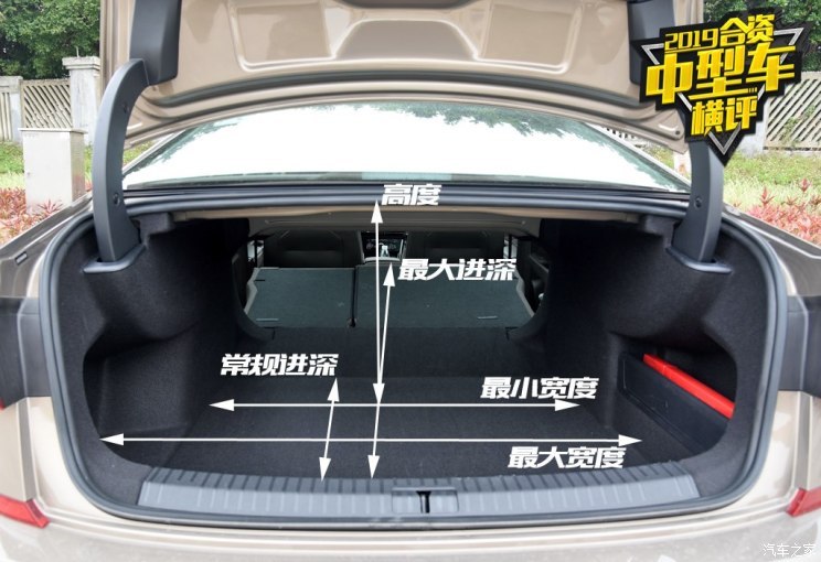上汽大众 帕萨特 2019款 380TSI 旗舰版