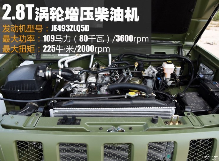 北京汽车制造厂 勇士皮卡 2018款 2.8T柴油连体双排3035轴距JE493ZLQ5D
