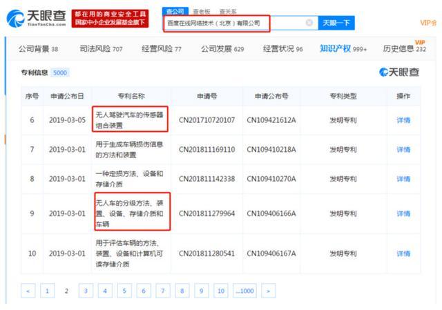 车云晨报 |百度申请无人驾驶汽车相关专利 FCA因不符合排放将召回86.3万辆汽车 车云晨报 |百度申请无人驾驶汽车相关专利 FCA因不符合排放将召回86.3万辆汽车