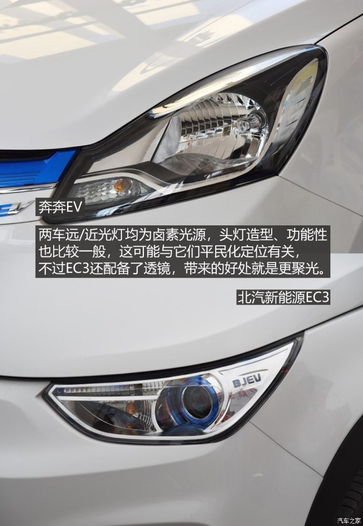长安汽车 奔奔EV 2019款 EV360 标准型