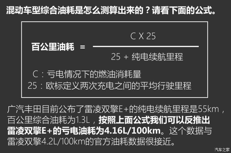 汽车之家 汽车之家