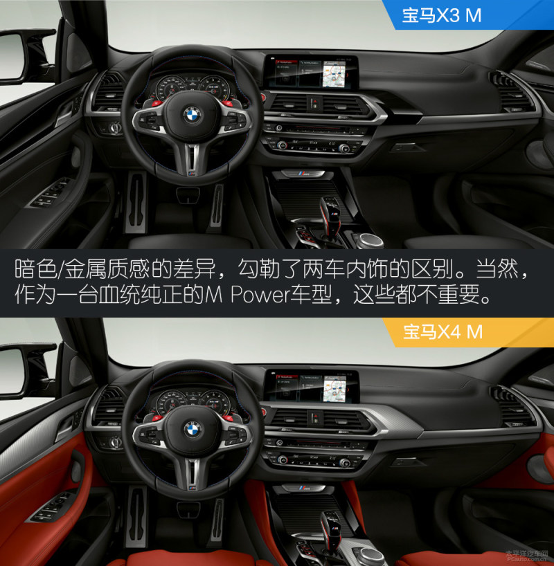 宝马X3 M / X4 M官图解析 甜品级性能SUV