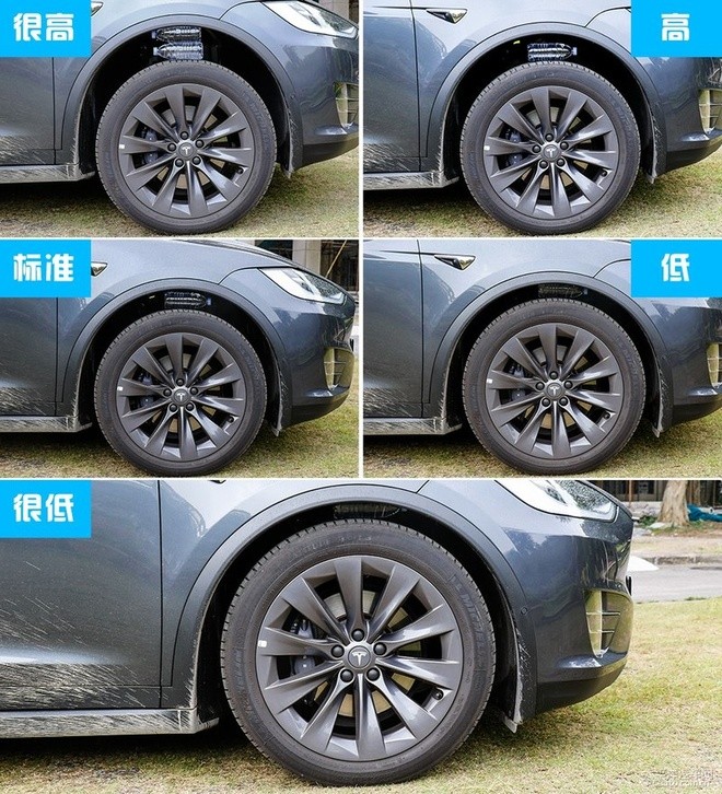 来自未来的模样 测试特斯拉Model X 100D