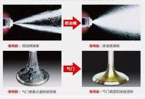 汽车发动机免拆清洗三种方式，你的汽车适合哪一种？-啄木鸟大师