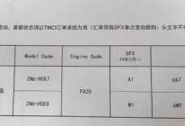 新丰田86疑似售价曝光，价格区间27.78-28.78万元
