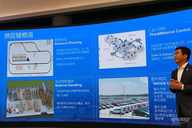 主打车路协同，改变未来出行，华人运通发布智能汽车Concept-U