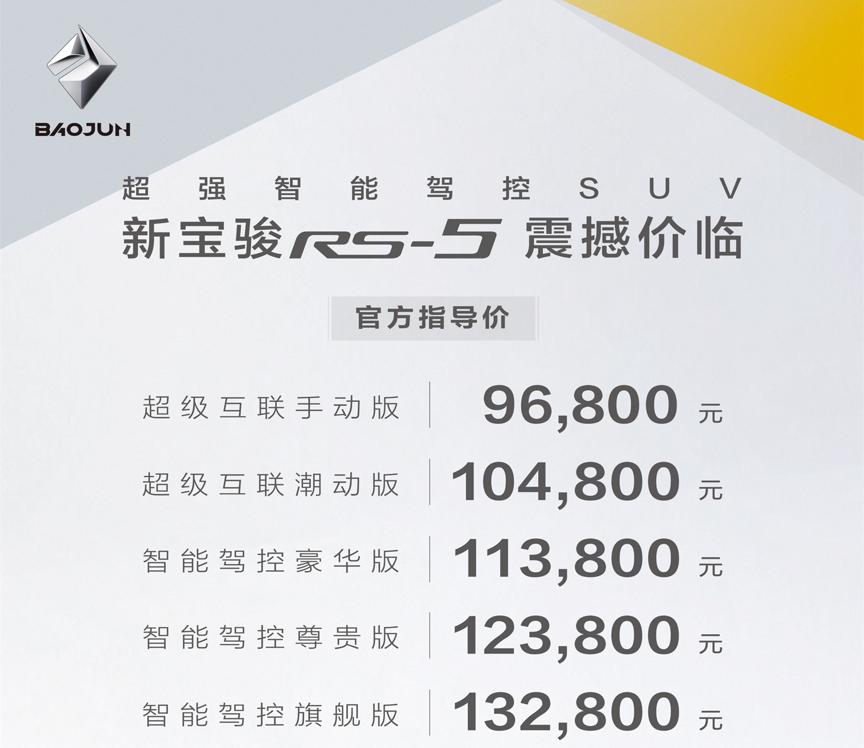 新宝骏RS-5上市，哪款配置最值？