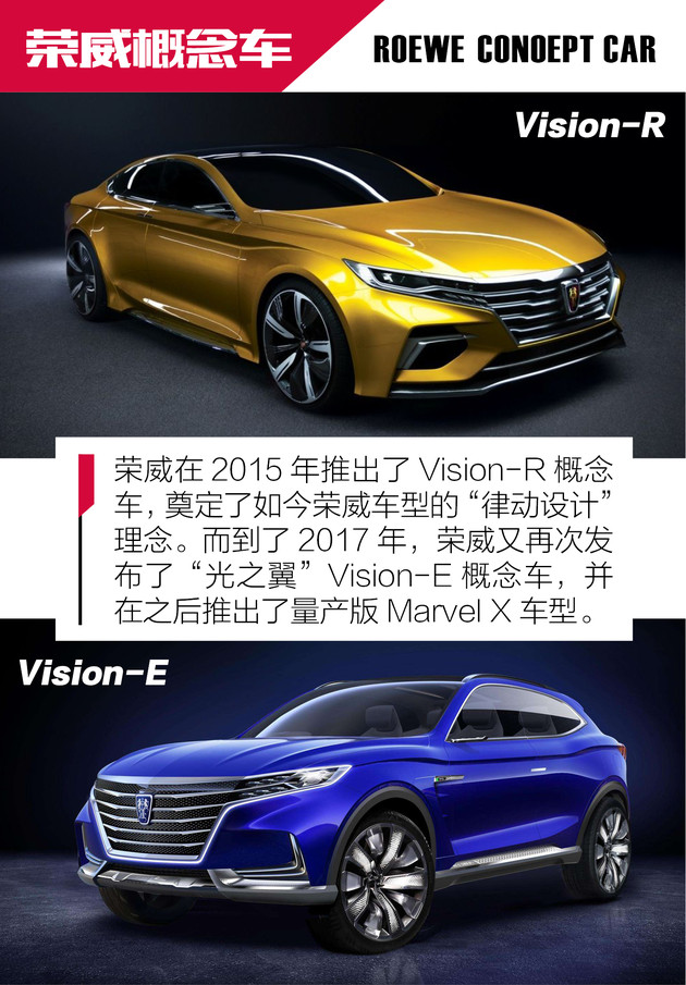 5G Vision-iƽ