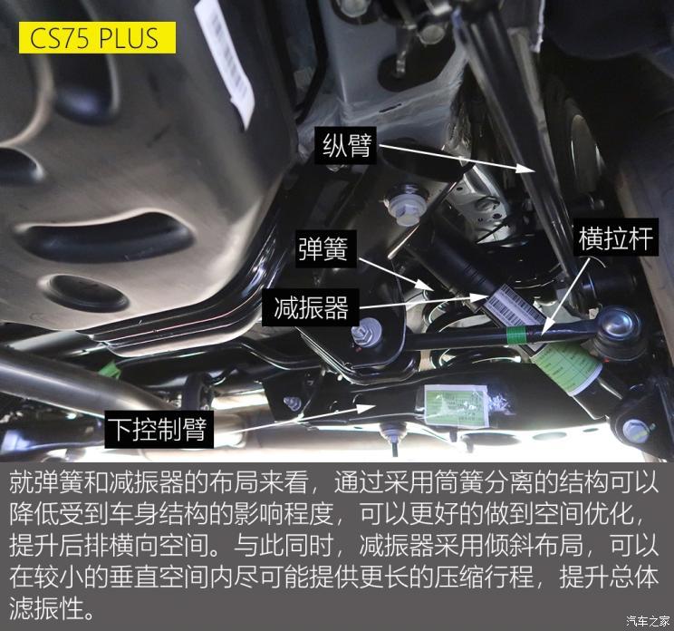 继承还是改变长安cs75plus底盘解析