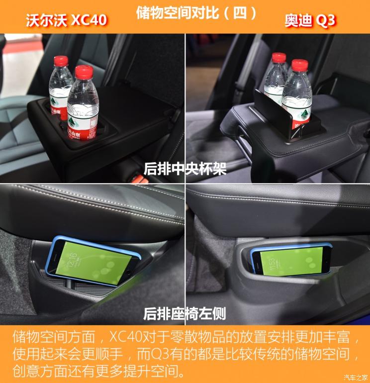 ŷVS¹С XC40Q3̬Ա