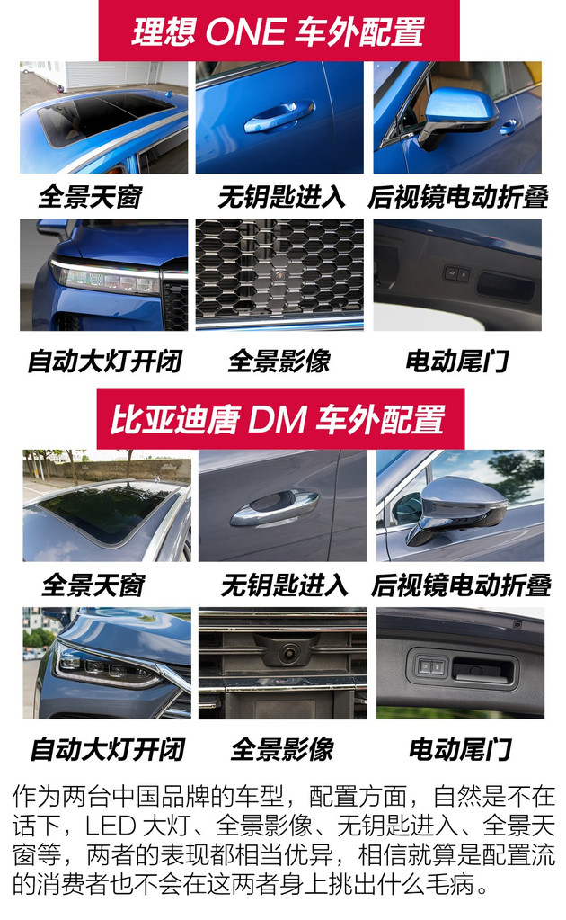 춯ǽ ONEʾͬ