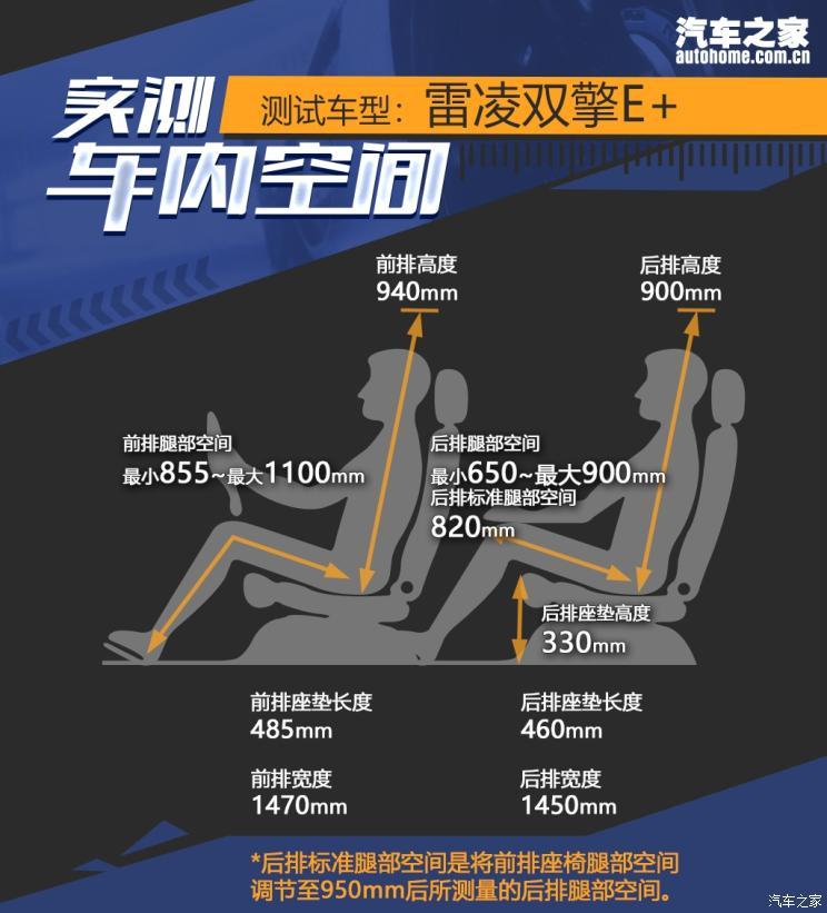 汽车之家 汽车之家