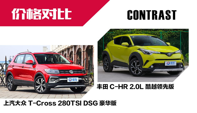 С;ϵ T-CrossԱȷC-HR