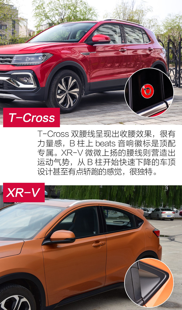 销冠的中年危机要来了？大众T-Cross对比本田XR-V