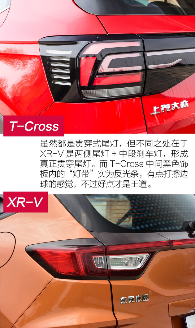 ڵΣҪˣT-CrossԱȱXR-V