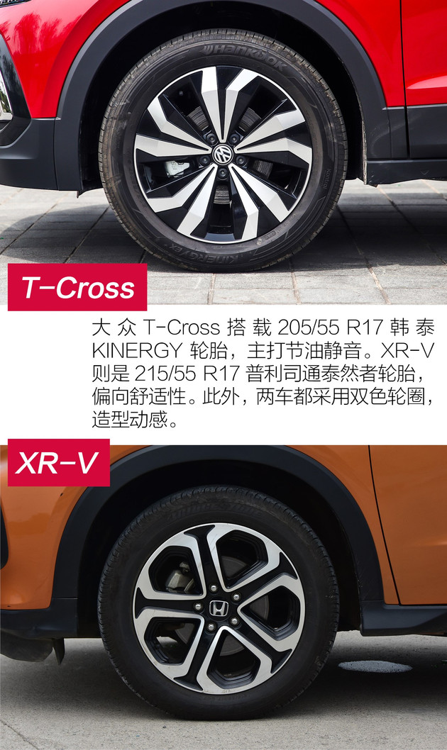 销冠的中年危机要来了？大众T-Cross对比本田XR-V
