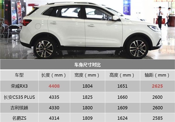 荣威RX3直降2万 实拍解析这款6万多起的SUV值不值
