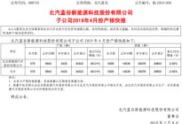 北汽新能源/江淮/吉利发布4月产销量数据