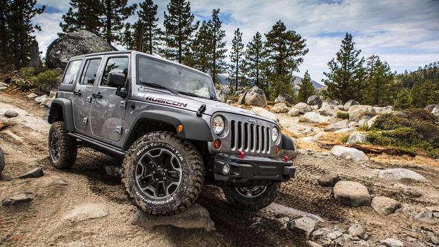 JEEPС֪ʶޱ