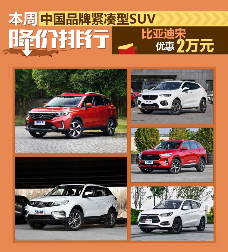 比亚迪宋降2万 中国紧凑型SUV降价排行