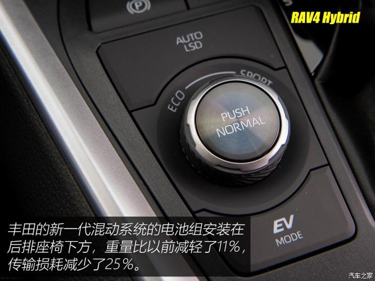 丰田(进口) 丰田RAV4(进口) 2019款 基本型