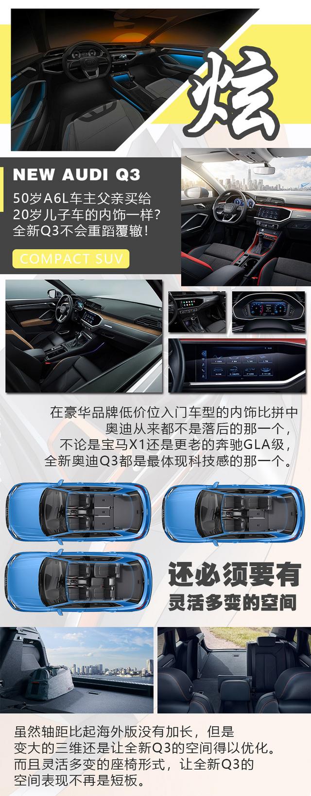 X5/Q7̫󿴹ռ䲻С/ǿ20ԲSUVΣ