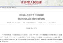 江苏自7月1日起正式实施国六排放标准