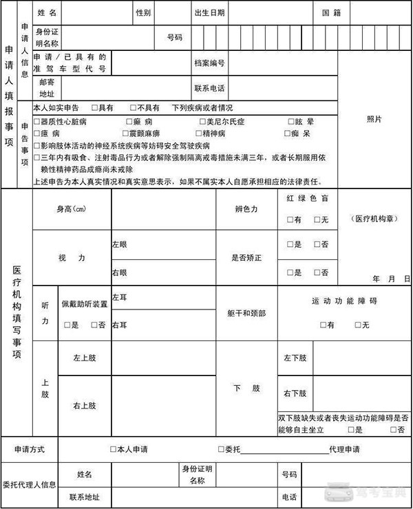 癲癇體檢通過率100%?- 駕考寶典