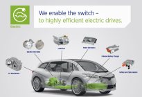 博格华纳向北汽新能源展示纯电动汽车全面解决方案