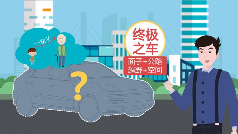 utoSecret丨终极问题!一辈子只选一部车,是啥?