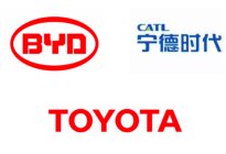 快讯 | 丰田宣布与宁德时代比亚迪合作 或将加快新能源项目落地