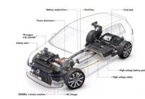 车辆长期处于亏电状态，会对电池有损伤吗？
