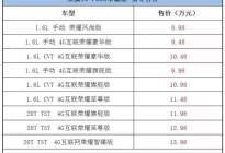 荣威i6 PLUS荣耀系列上市，实际支付价6.98万起