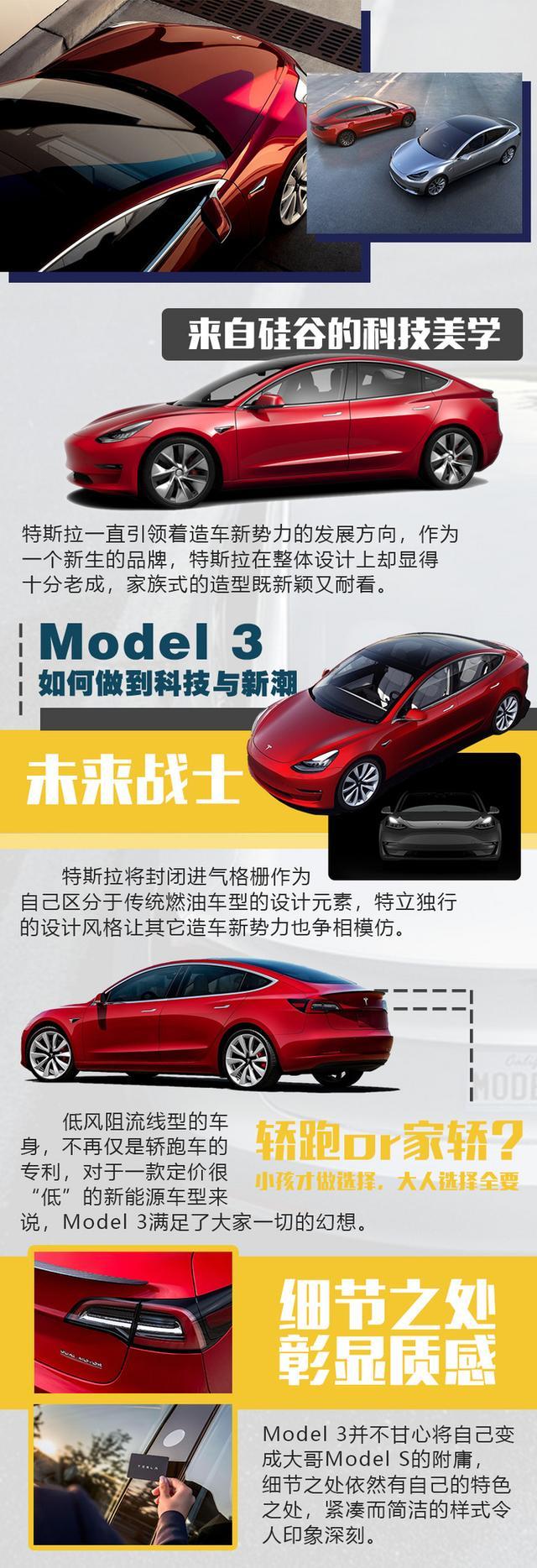 中国品牌很低端？比特斯拉Model 3还贵3万的蔚来ES6，谁是真正网红？