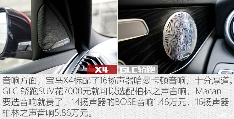 奔驰(进口) 奔驰GLC(进口) 2019款 改款 GLC 300 4MATIC 轿跑SUV