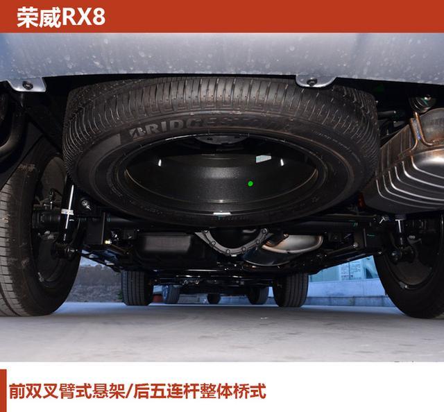 20万就能买到非承载四驱SUV，有哪些好车值得推荐？