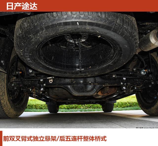 20万就能买到非承载四驱SUV，有哪些好车值得推荐？