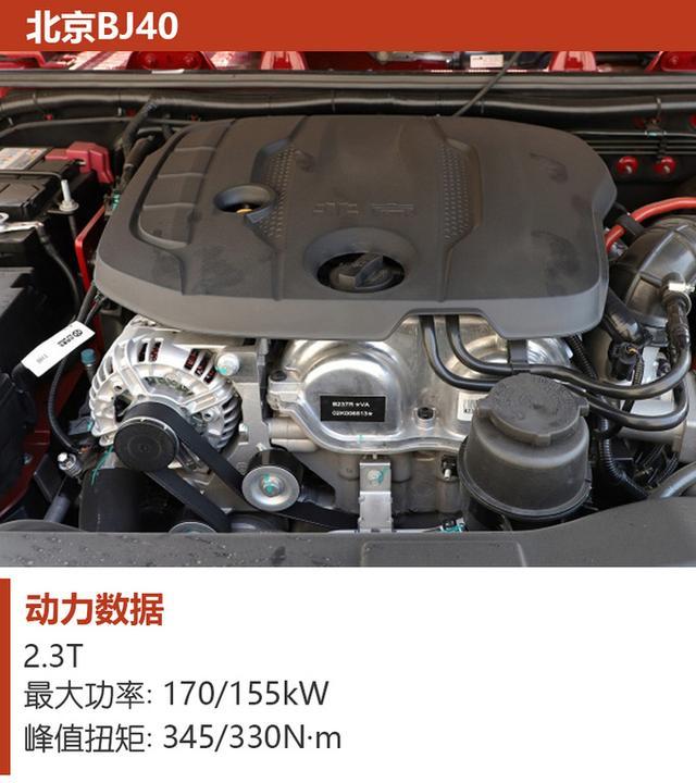 20万就能买到非承载四驱SUV，有哪些好车值得推荐？