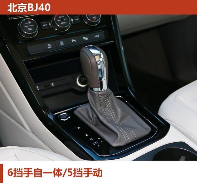 20万就能买到非承载四驱SUV，有哪些好车值得推荐？