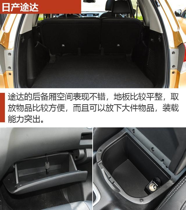 20万就能买到非承载四驱SUV，有哪些好车值得推荐？