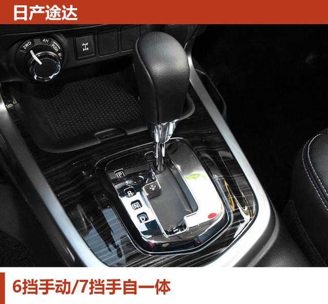20万就能买到非承载四驱SUV，有哪些好车值得推荐？