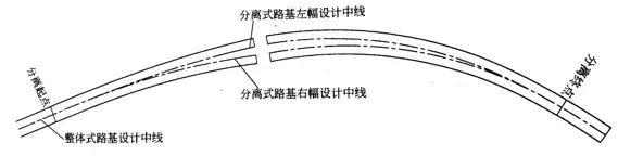 为何车辆易冲出路外？分离式路基过渡段常见安全隐患及改善措施 | 案例分析
