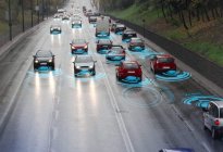“5G”时代助推，自动驾驶提速，汽车“智能网联化”趋势加快