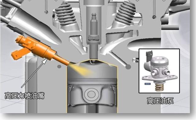 Psa Ep Engine 偏执成就PSA的凶猛,新一代EP系列发动机凭啥强的不讲道理?全文- 买车网