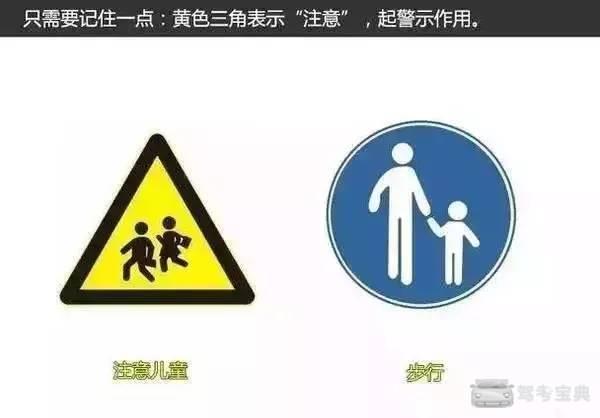 什么是道路交通标志 5c71a62300ee47b5bc6f28a9eb3f540e.jpg!jpg2