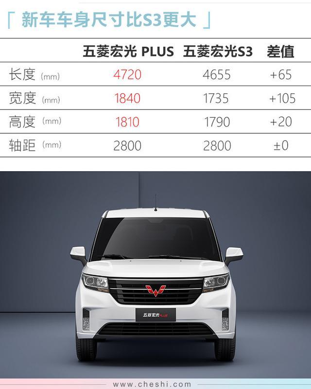 五菱宏光推新款MPV，外观“换脸”凯迪拉克，6.98万就能入手