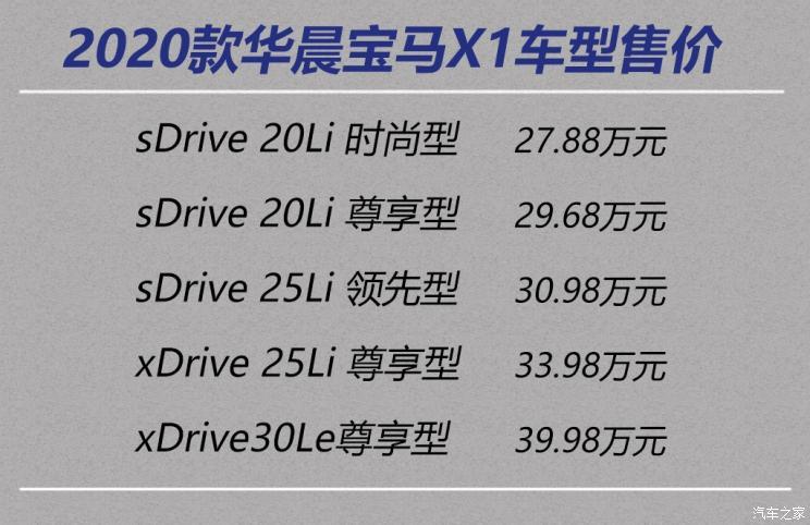 华晨宝马 宝马X1 2020款 sDrive20Li 时尚型